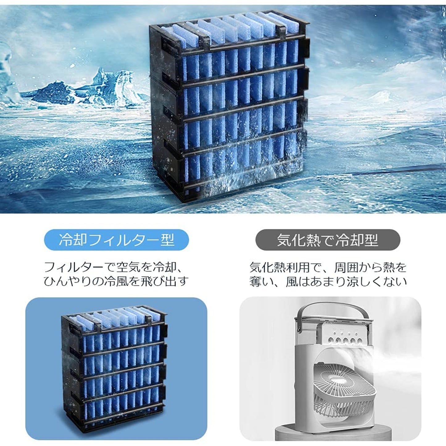 冷風機 送風 加湿 冷却 空気清浄 充電式